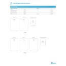 Deye RW-F16 &ndash; 16 kWh Lithium-Batteriespeicher f&uuml;r Solarstrom &amp; Notstrom
