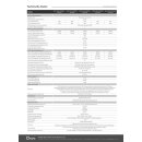 Komplettset Deye 20 kW Hybridwechselrichter mit 16 kWh Speicher &amp; Smart Meter