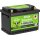 BullTron 55Ah Polar Starter LiFePO4 12.8V – Hochleistung bei extremen Bedingungen