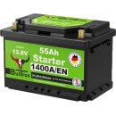 BullTron 55Ah Polar Starter LiFePO4 12.8V –...