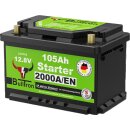BullTron Polar 105Ah Starterbatterie - LiFePO4 12.8V Akku...
