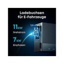 Anker Solix Power Dock &ndash; Modulare Energiezentrale f&uuml;r Solarspeicher &amp; Balkonkraftwerk (bis 4.800 W, 64 kWh erweiterbar)