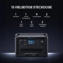 Bluetti AC300 mit B300K Erweiterungsbatterie &ndash; 5.068 Wh Speicherpower