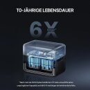 Bluetti AC300 mit B300K Erweiterungsbatterie &ndash; 5.068 Wh Speicherpower
