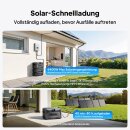 Bluetti Apex 300 Powerstation &ndash; 2.764 Wh LiFePO₄ Akku, 3.840 W Ausgang, erweiterbar bis 58 kWh, Solar-Notstromversorgung