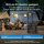 Bluetti Apex 300 Powerstation – 2.764 Wh LiFePO₄ Akku, 3.840 W Ausgang, erweiterbar bis 58 kWh, Solar-Notstromversorgung