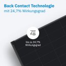 ECTIVE BSP 200 Black Leistungsstarkes 200W Monokristallin Solarmodul Camping