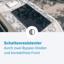 ECTIVE BSP 200 Black Leistungsstarkes 200W Monokristallin Solarmodul Camping