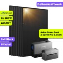 Anker Power Dock mit 4 kWp E2700 Pro 5,4 kWh...