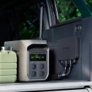 EcoFlow DELTA 3 Max Plus 2048Wh LiFePO₄ Powerstation...