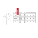 4x125 Amelia Guillotine-Verteiler