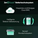 Zendure SolarFlow 2400 AC+ | 2,4kWh LiFePO4 Bidirektionale AC-Batterie f&uuml;r PV &amp; Notstrom