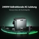 Zendure SolarFlow 2400 AC+ | 2,4kWh LiFePO4 Bidirektionale AC-Batterie f&uuml;r PV &amp; Notstrom