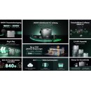 Zendure SolarFlow 2400 Pro &ndash; 2,4kWh Balkonkraftwerk Speicher, Notstrom &amp; KI