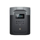 EcoFlow DELTA MAX 2000 Powerstation Bundle mit WATTSTUNDE&copy; SunFolder Solartasche