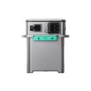 Zendure SolarFlow 800 Pro 2 Balkonkraftwerk mit Speicher 1,92 kWh &ndash; 800W Wechselrichter, erweiterbar, KI-Energiemanagement