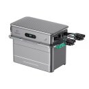 Zendure SolarFlow 800 Pro 2 Balkonkraftwerk mit Speicher 1,92 kWh &ndash; 800W Wechselrichter, erweiterbar, KI-Energiemanagement
