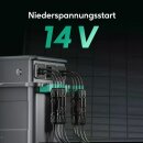 Zendure SolarFlow 800 Pro 2 Balkonkraftwerk mit Speicher 1,92 kWh &ndash; 800W Wechselrichter, erweiterbar, KI-Energiemanagement