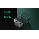 Zendure SolarFlow 800 Pro 2 Balkonkraftwerk mit Speicher 1,92 kWh &ndash; 800W Wechselrichter, erweiterbar, KI-Energiemanagement