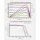 enjoy solar®PERC Monokristallines Solarmodul, 182mm Solarzellen , 10Busbars, 210W 12V