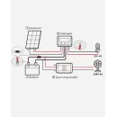 enjoy solar® 25mm² 2m Batteriekabel mit...