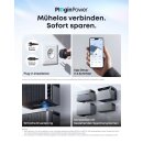 Anker SOLIX Solarbank 4 E5000 Pro 5kWh Solarspeicher f&uuml;r Balkonkraftwerk &amp; PV-Anlage