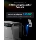 Anker SOLIX Solarbank 4 E5000 Pro 5kWh Solarspeicher f&uuml;r Balkonkraftwerk &amp; PV-Anlage