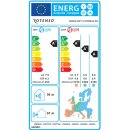 Rotenso Hiro HN70Xm3 R15 Multisplit Au&szlig;enger&auml;t 7,5 kW Klimaanlage Inverter R32 f&uuml;r 3 Innenger&auml;te A++