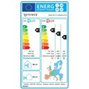 Rotenso Roni Multisplit Klimaanlage 2x 3,5 kW (12000 BTU) WiFi Inverter Set f&uuml;r 2 R&auml;ume &ndash; A++