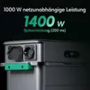Zendure SolarFlow 800 Pro 2 mit AB2000L 3,84 kWh...