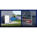 CONOW Tuya Lyra 2500 Pro Balkonkraftwerk Speicher 2560Wh | 1500W Wechselrichter | 2400W PV Eingang | LiFePO₄ Solar Akku