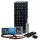 DAYLIGHT Sunpower 350Wp Wohnmobil Solaranlage DLS350-L