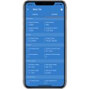 Victron Battery Monitor BMV-700H