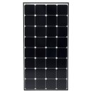 WATTSTUNDE&reg; WS125SPS DAYLIGHT Sunpower Solarmodul 125Wp