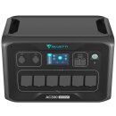 Bluetti AC300 Powerstation Basis Modul &ndash; Modulare Energiezentrale mit 3000W Leistung